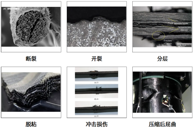 金属材料与构件失效分析 金属材料与构件失效分析