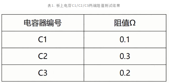 电容失效分析 电容失效分析