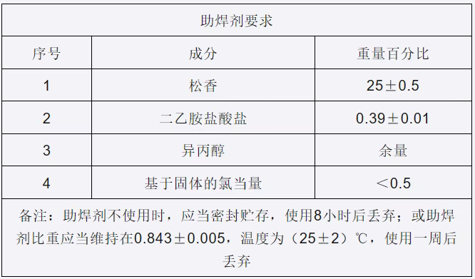 PCB热应力测试 PCB热应力测试