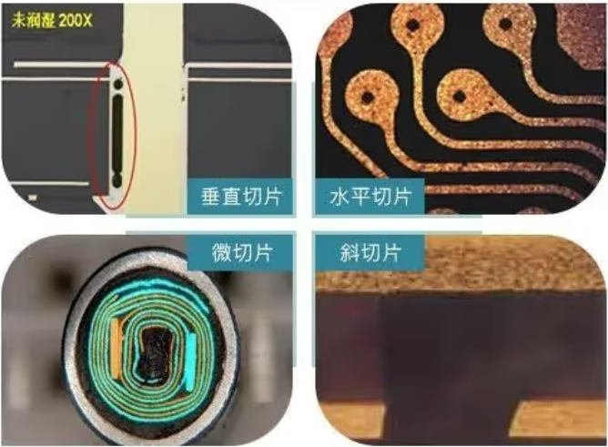 电容切片分析 电容切片分析