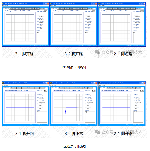 场效应管失效分析 场效应管失效分析