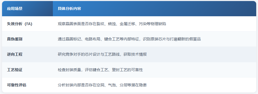 集成电路开盖分析 集成电路开盖分析