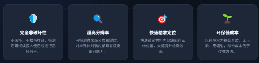 超声波扫描显微镜(C-SAM/SAT)检测 超声波扫描显微镜(C-SAM/SAT)检测