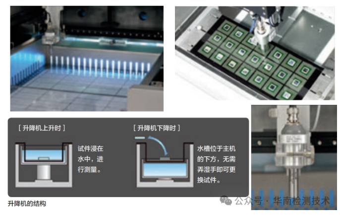 超声波扫描显微镜(C-SAM/SAT)检测 超声波扫描显微镜(C-SAM/SAT)检测