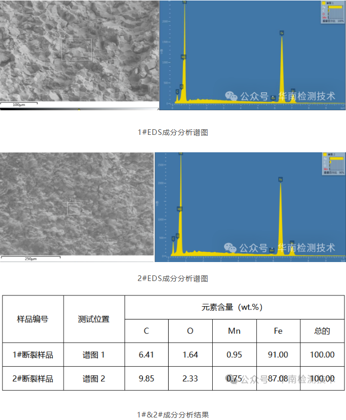 螺栓氢脆断裂失效分析 螺栓氢脆断裂失效分析