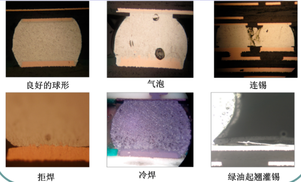 焊点切片分析