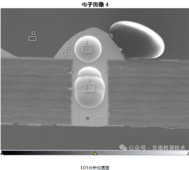 PCBA焊点失效分析 PCBA焊点失效分析
