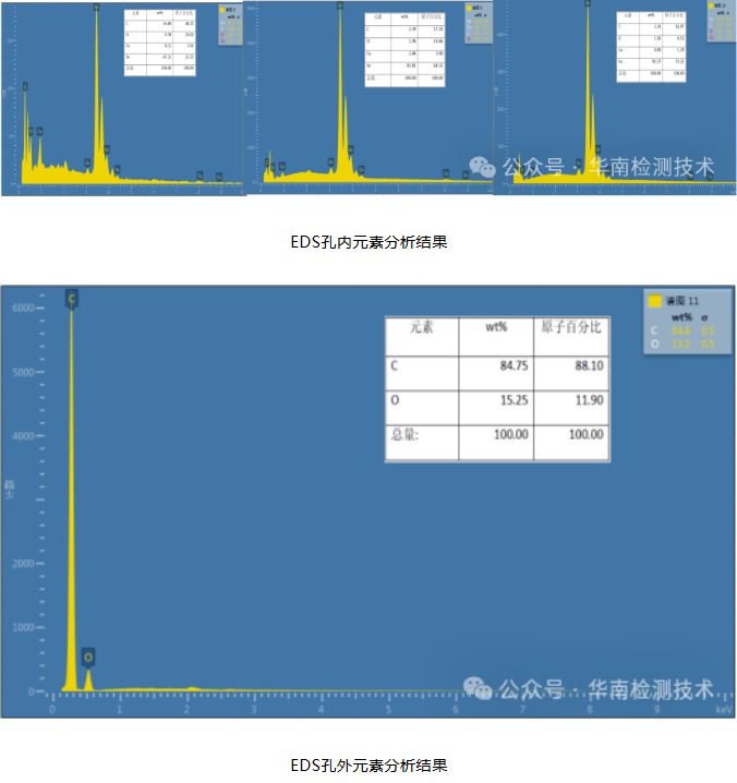 PCBA焊点失效分析 PCBA焊点失效分析