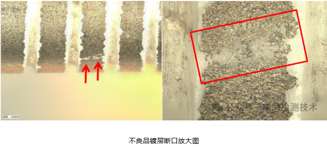 金属膜电阻失效分析