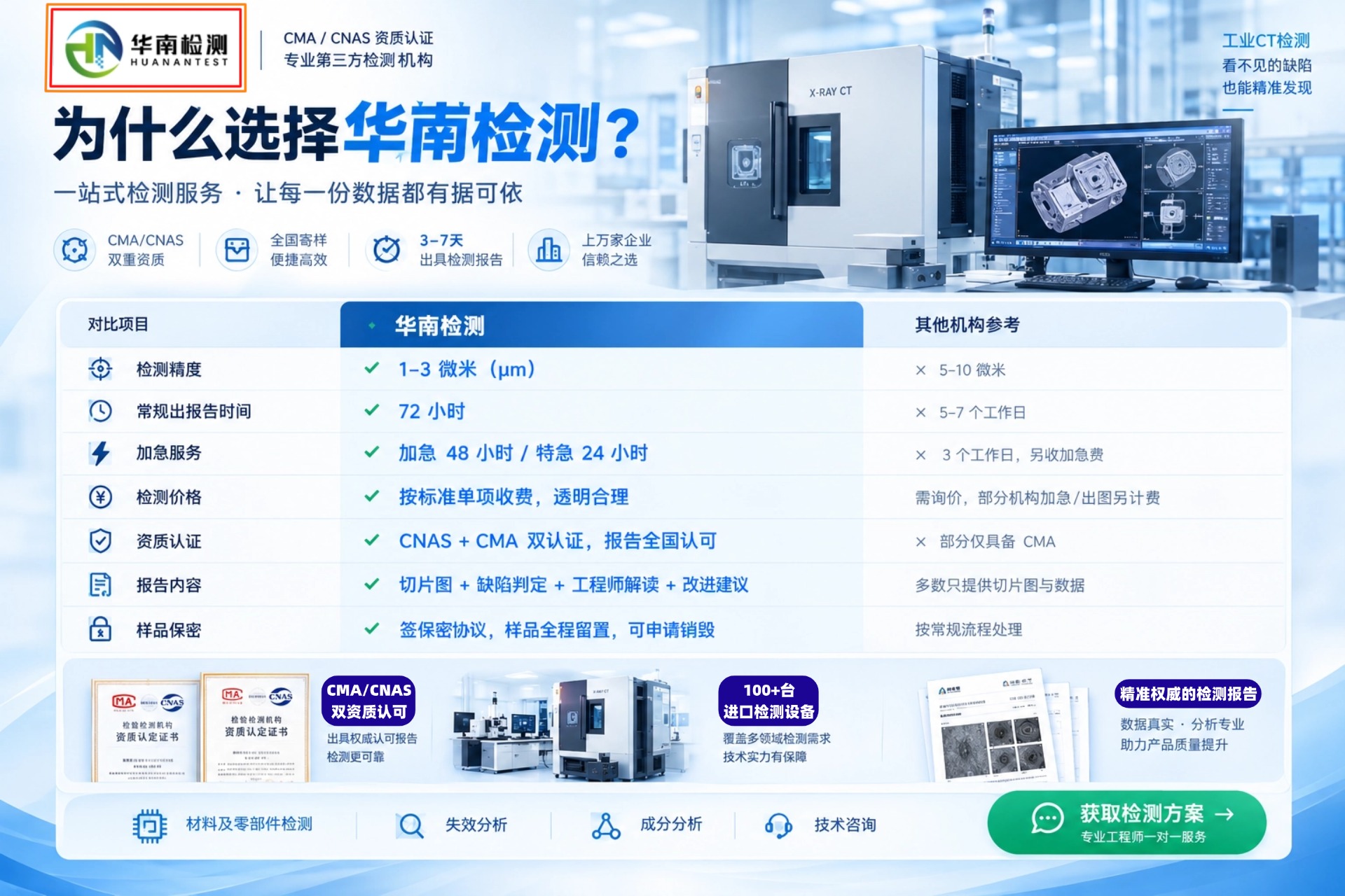 工业CT无损检测服务