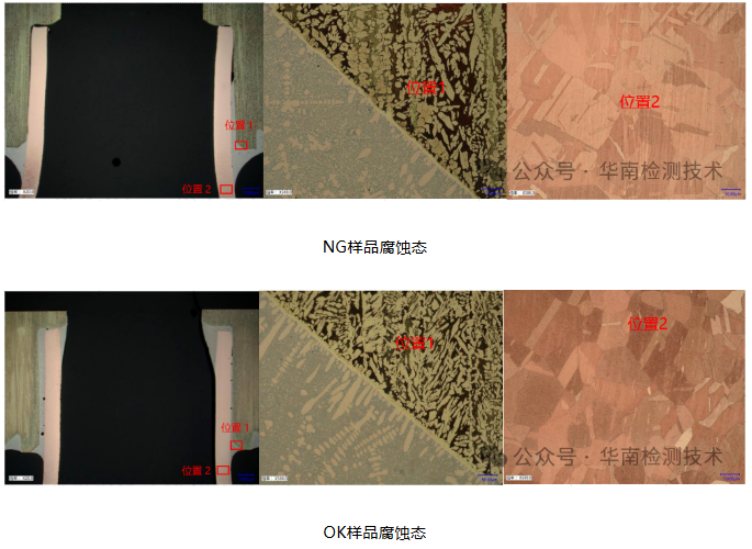 铜管开裂失效分析 铜管开裂失效分析